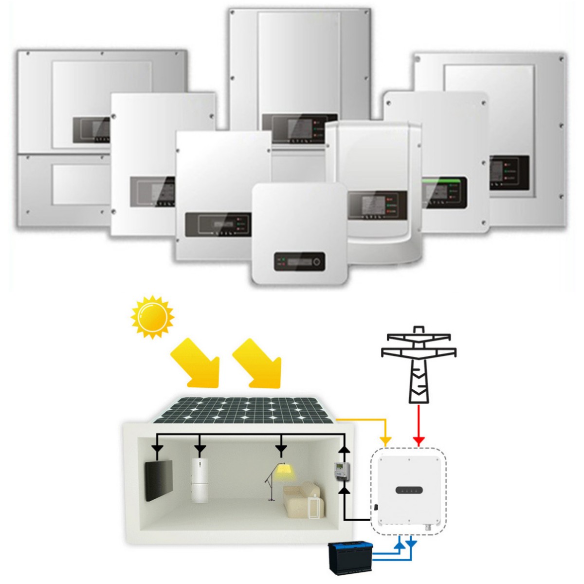 What does a solar inverter do